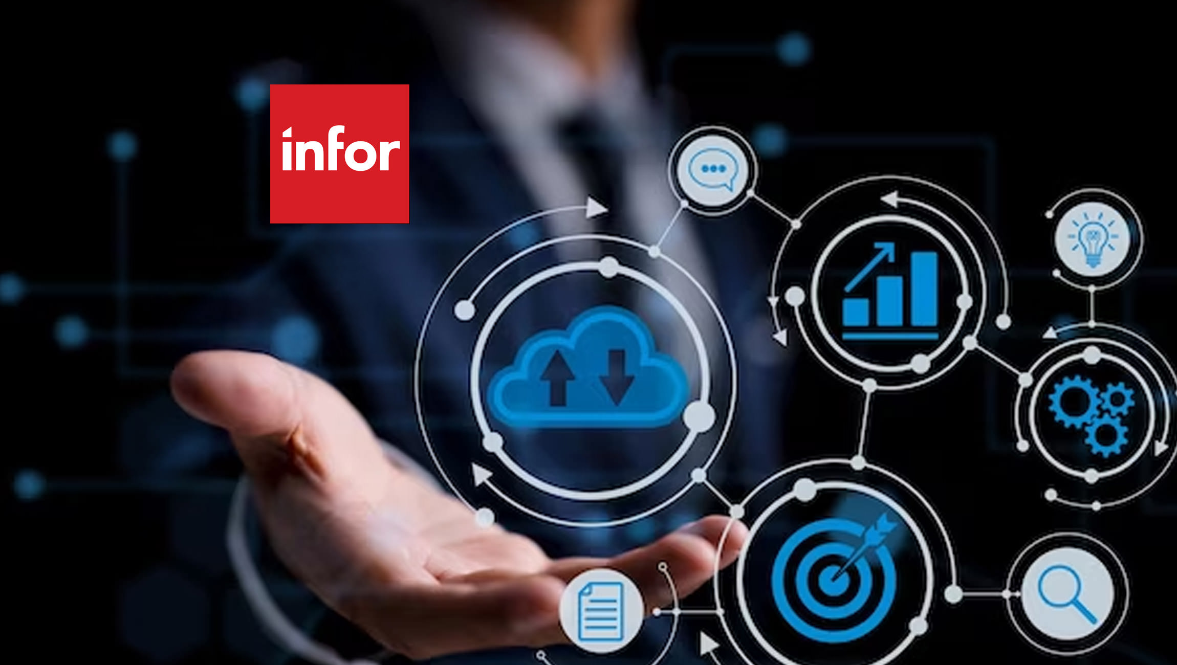 Infor ERP Consulting Services SrinSoft