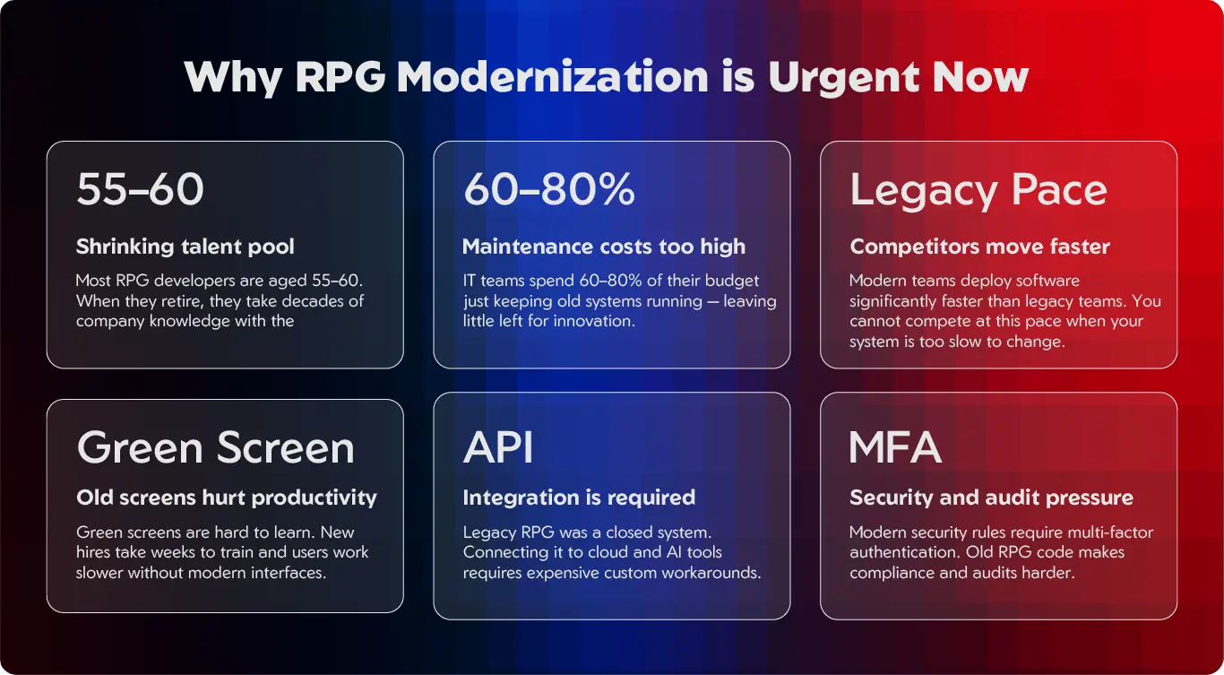 rgp