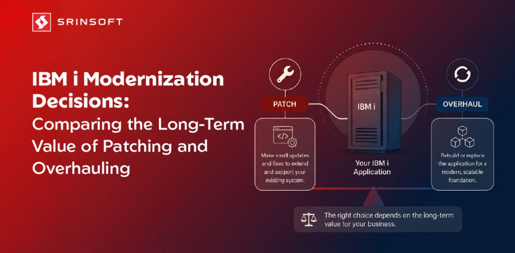 Cost of Patching Vs Overhauling IBM i Modernization