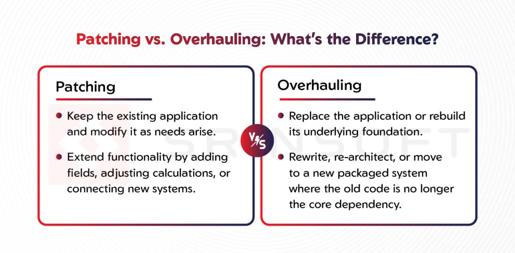 Patching Vs Overhauling Difference