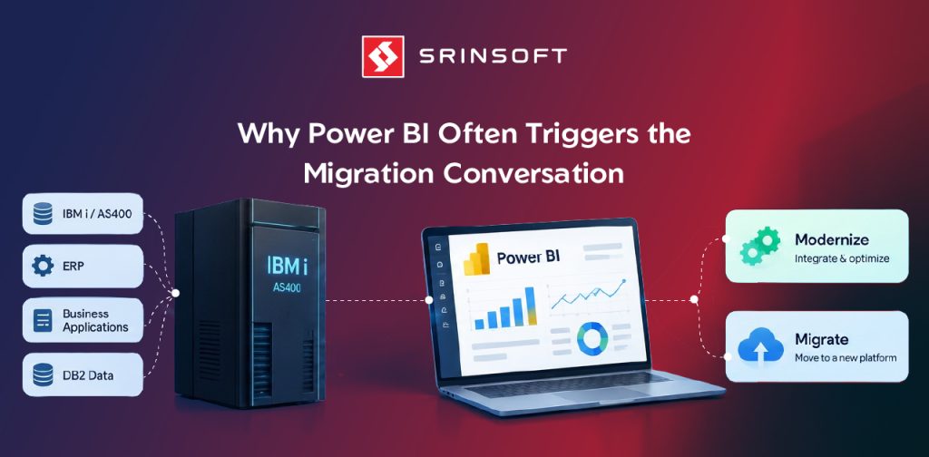 Power BI Integration for IBM
