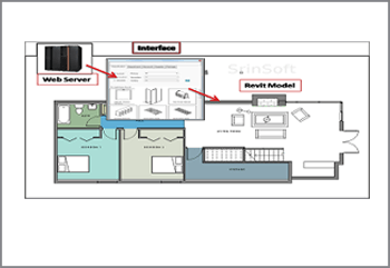 revit drag and drop interface