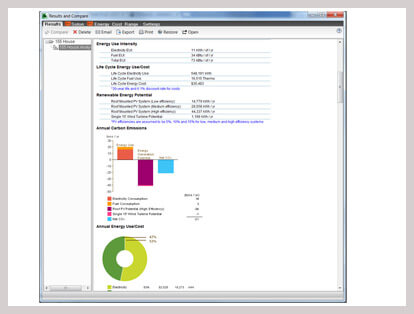 srinsoft energy analysis 6d bim modeling services medium